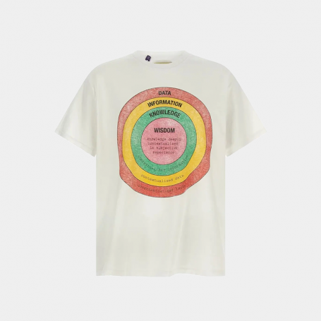 Футболка Gallery Dept Wisdom Tee Clean White