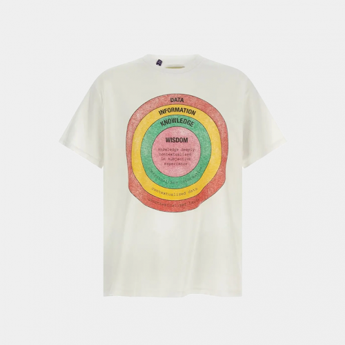 Футболка Gallery Dept Wisdom Tee Clean White