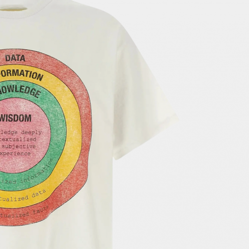Футболка Gallery Dept Wisdom Tee Clean White